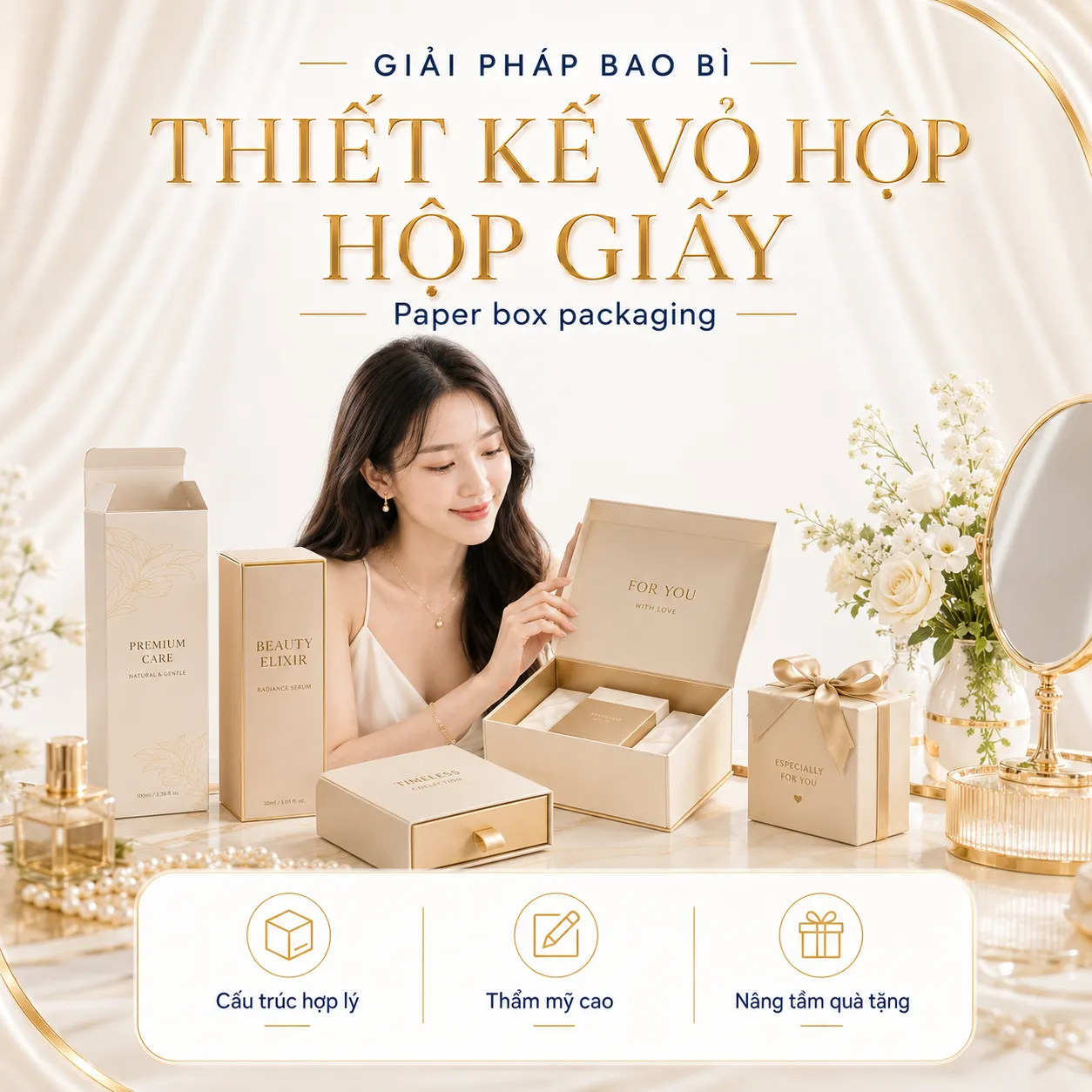 Thiết kế vỏ hộp hộp giấy
